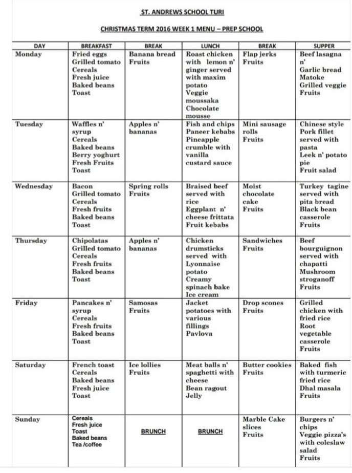 St. Andrews School Turi Details, Results and Contacts - KenyaCradle